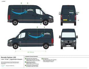 Pre-2024 FITTING GUIDE - Mercedes Sprinter L2H2 (DE)